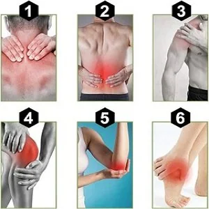 Pain point assessment visual