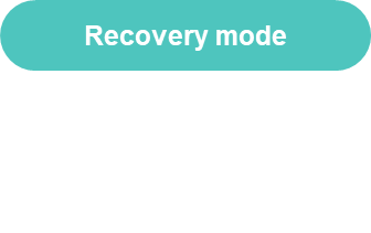 Use case 4